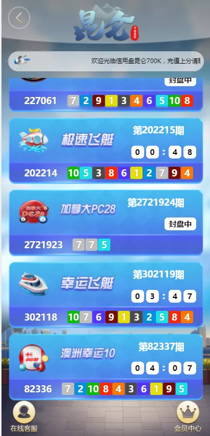 【二开昆仑飞鸟】完美运营-快达源码网