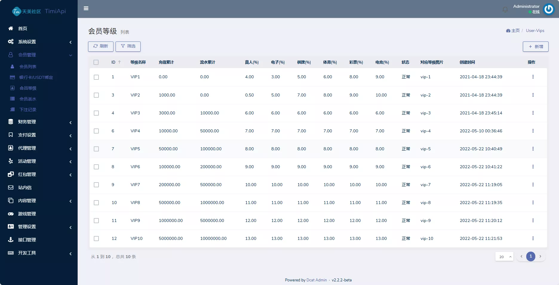 图片[20]-【彩票源码】澳门金沙娱乐源码-快达源码网-kdymw.com专注分享各类网站源码