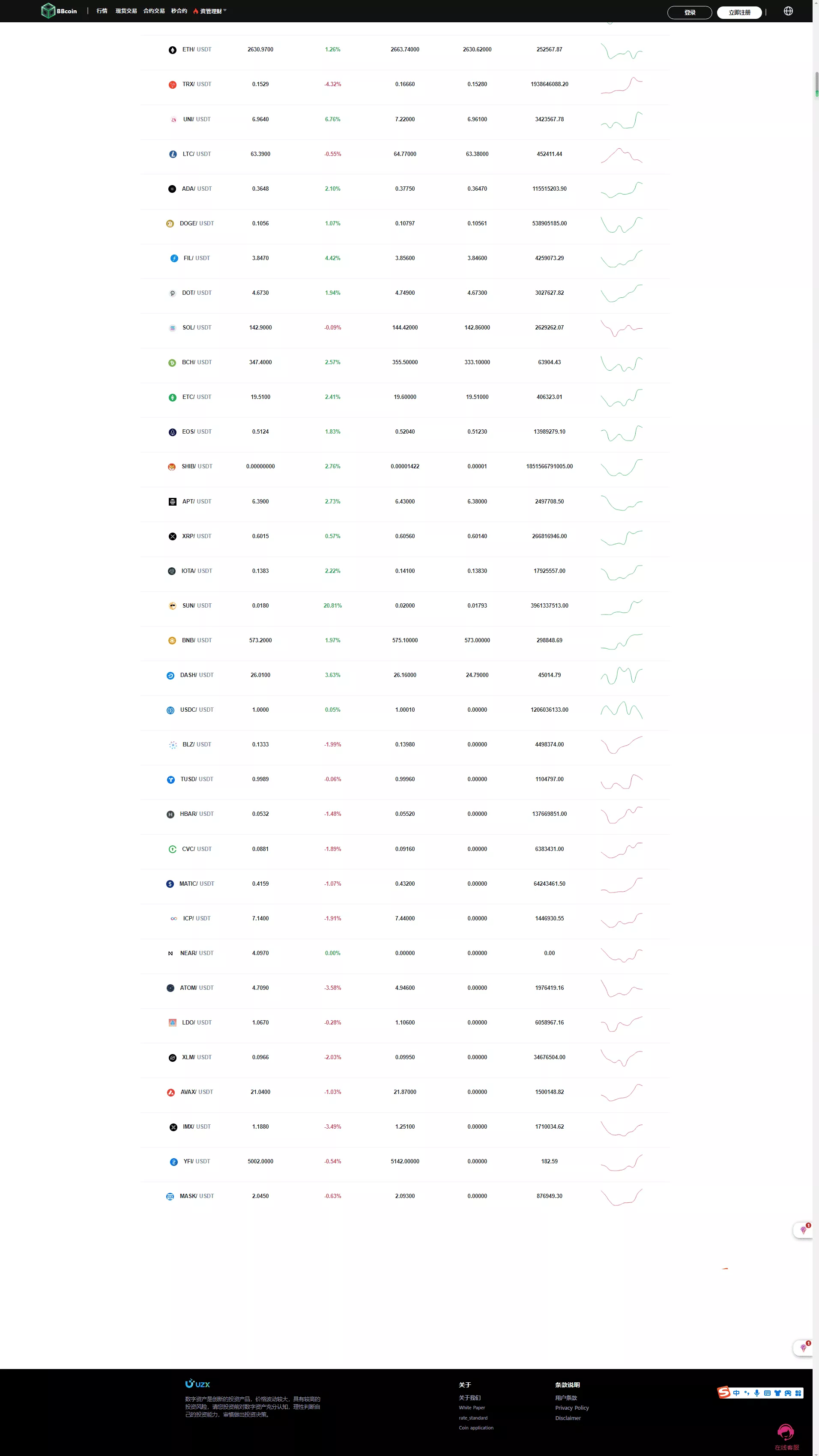 图片[2]-【多语言仿OKX交易所】秒合约交易所+质押申购-快达源码网-kdymw.com专注分享各类网站源码