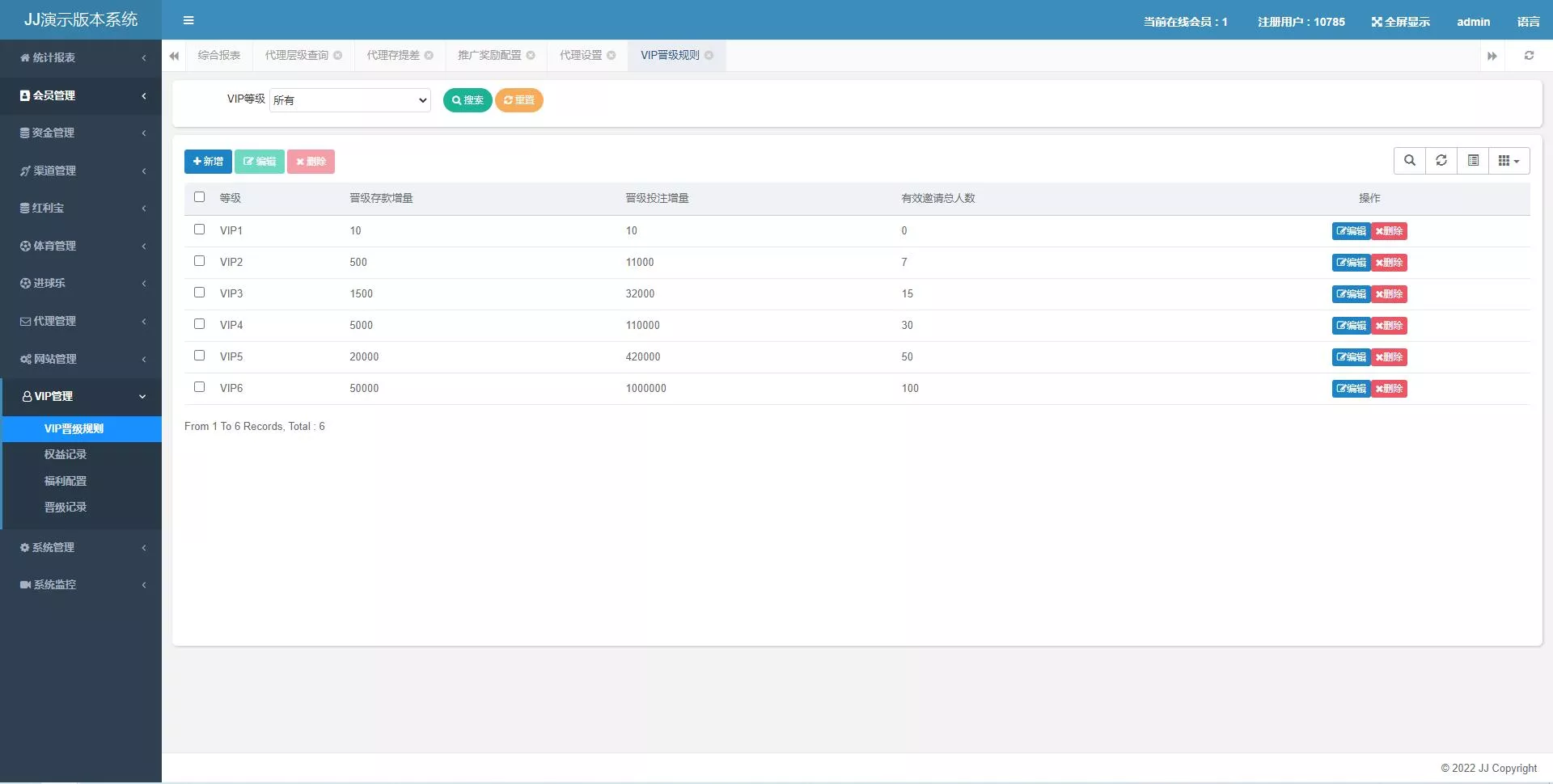 图片[2]-【世界杯源码】多语言反波胆系统+红利宝代理+前后端全开源-快达源码网-kdymw.com专注分享各类网站源码