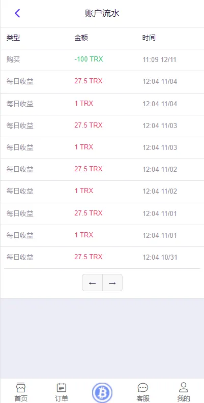 图片[1]-【海外版TRX波场币投资系统】usdt理财系统+TRX投资系统-快达源码网-kdymw.com专注分享各类网站源码