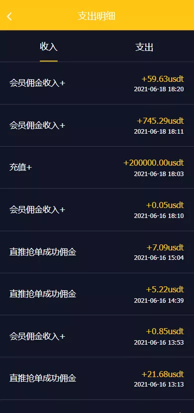 图片[1]-【二开版USDT抢单系统】自动匹配订单+USDT跑分系统-快达源码网-kdymw.com专注分享各类网站源码