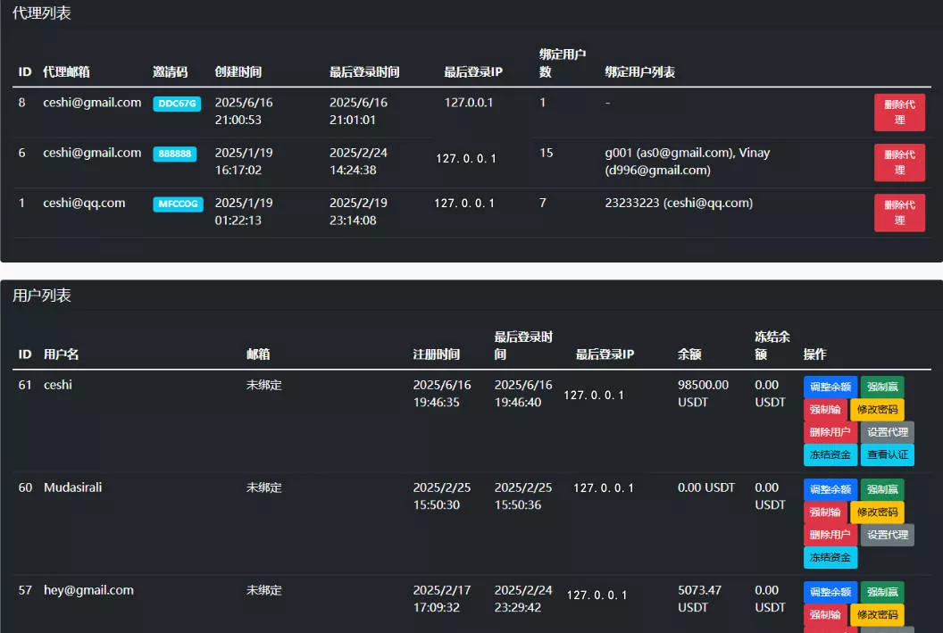 图片[2]-【BitTong虚拟货币微交易投资理财源码】现货交易+杠杆交易+完美K线控制+完整用户输赢控制+代理+前端html+后端PHP-快达源码网-kdymw.com专注分享各类网站源码