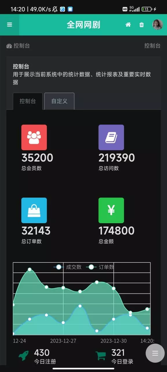 图片[1]-【短剧系统】追剧影视小程序+付费短视频小剧场+带支付收益等-快达源码网-kdymw.com专注分享各类网站源码