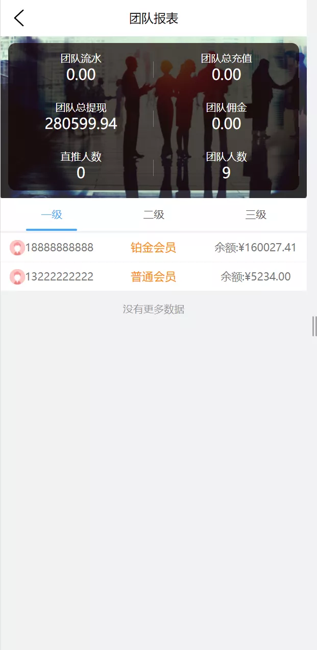 图片[1]-【UI二开版抢单刷单系统】订单自动匹配系统+订单连单-快达源码网-kdymw.com专注分享各类网站源码