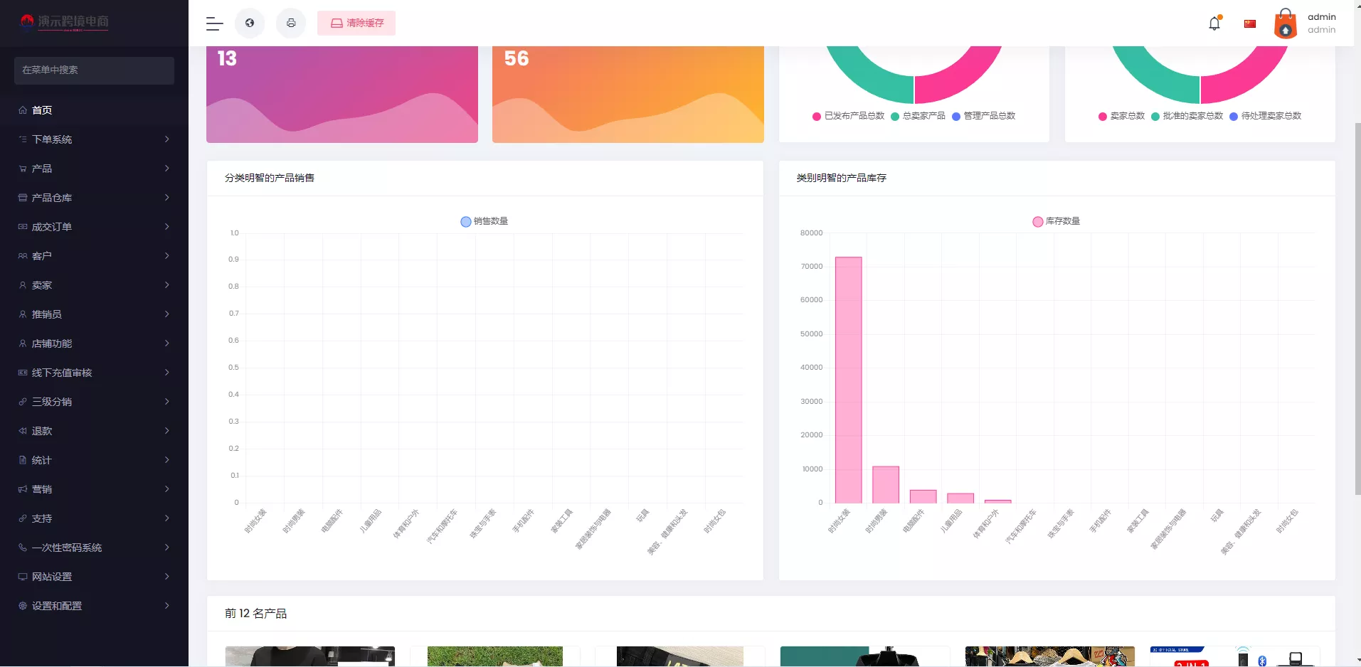 图片[3]-【创谷商城系统】跨境电商系统+直通车+店铺保证金+三级分销-快达源码网-kdymw.com专注分享各类网站源码