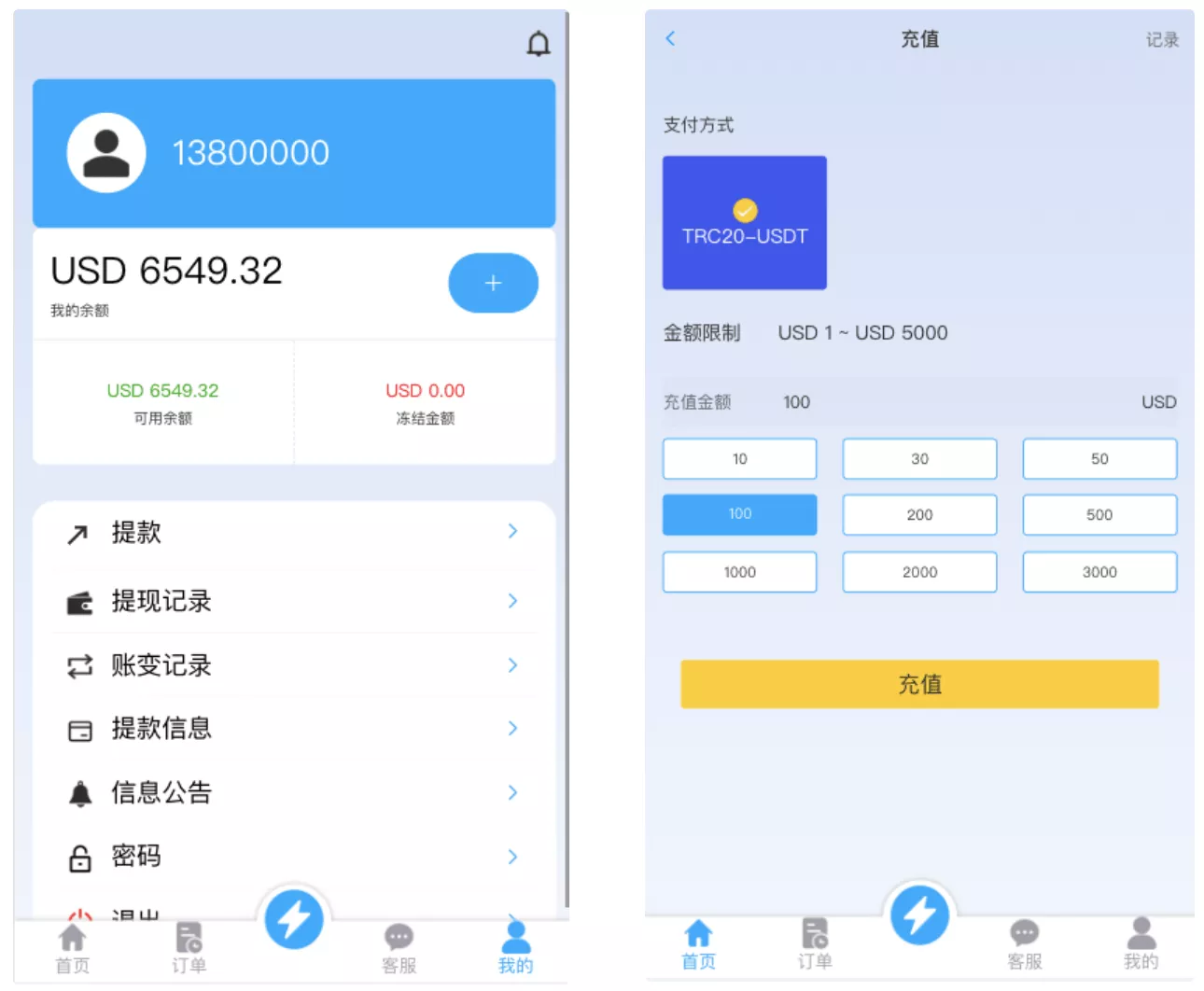 图片[1]-【抢单刷单】全新多语言海外抢单刷单系统源码-快达源码网-kdymw.com专注分享各类网站源码
