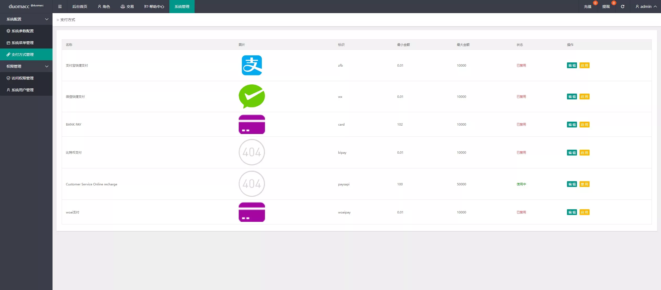 图片[2]-【白色二开多语言刷单系统】国际刷单系统源码+抢单与连单独立佣金-快达源码网-kdymw.com专注分享各类网站源码