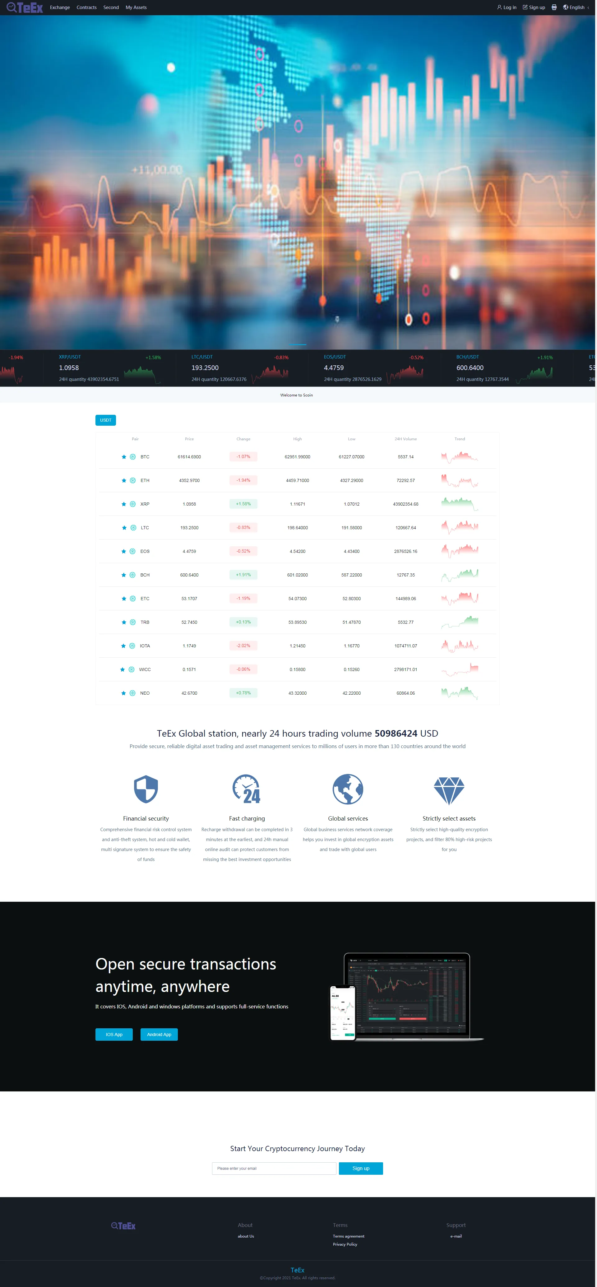 图片[1]-【TeEx多语言交易所】USDT秒合约+杠杆+C2C法币交易+vue前端全开源-快达源码网-kdymw.com专注分享各类网站源码