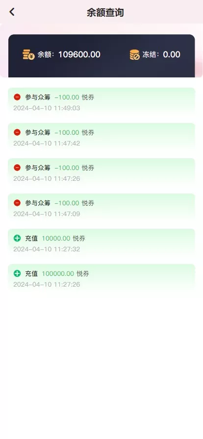 图片[1]-【元富之路众筹商城系统】订单认购+多多优购+商城加共识-快达源码网-kdymw.com专注分享各类网站源码