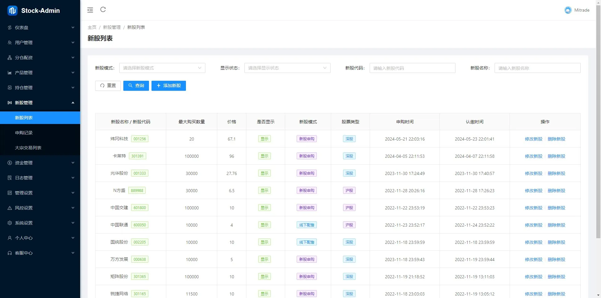 图片[2]-【代售】海外股票交易源码+港股泰股+美股源码+印度股源码+马拉西亚股票源码+国际股票配资-快达源码网-kdymw.com专注分享各类网站源码