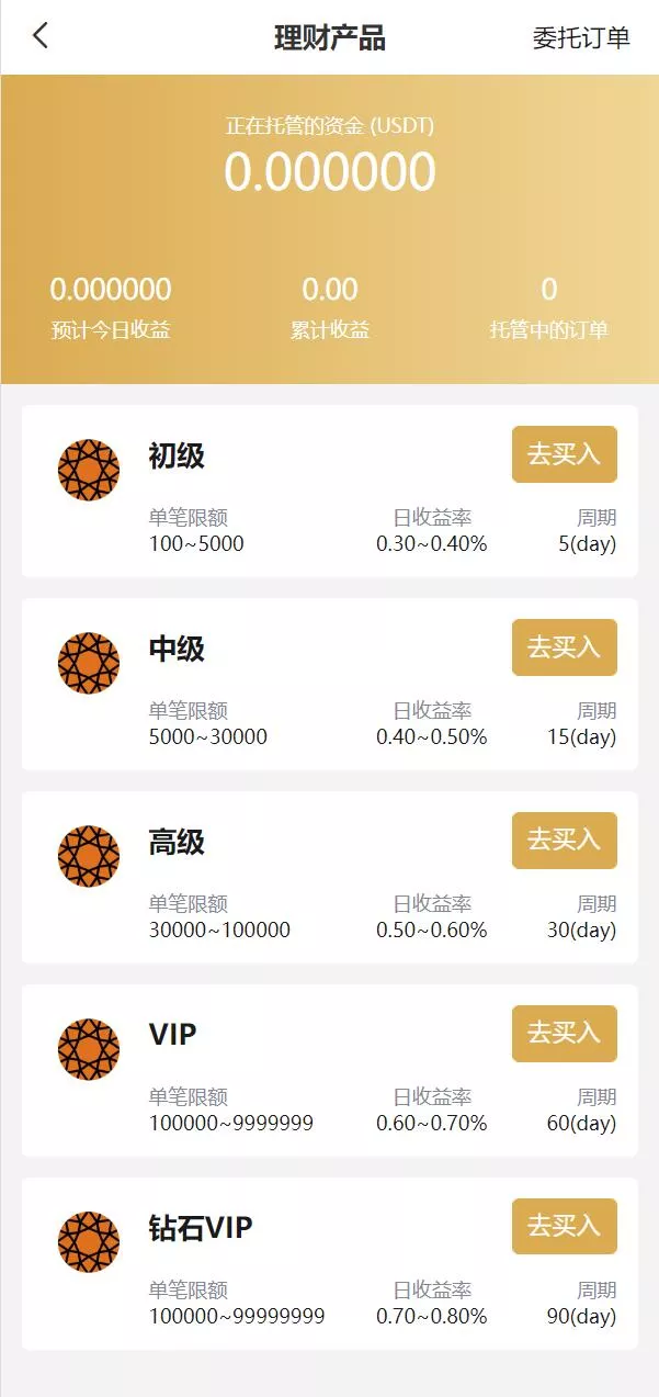 图片[1]-【全新多语言交易所】期权币币交易+质押挖矿+新币申购+区块链交易所-快达源码网-kdymw.com专注分享各类网站源码