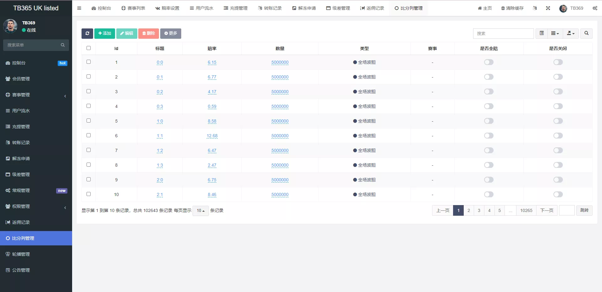 图片[2]-【uinapp双语言反波胆系统】反波胆源码+球盘源码+足球下注系统-快达源码网-kdymw.com专注分享各类网站源码