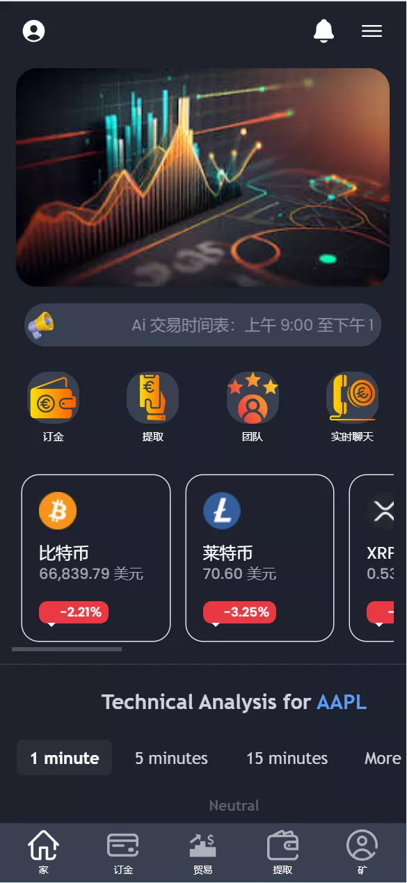 【海外区块链】交易投资理财系统源码-快达源码网