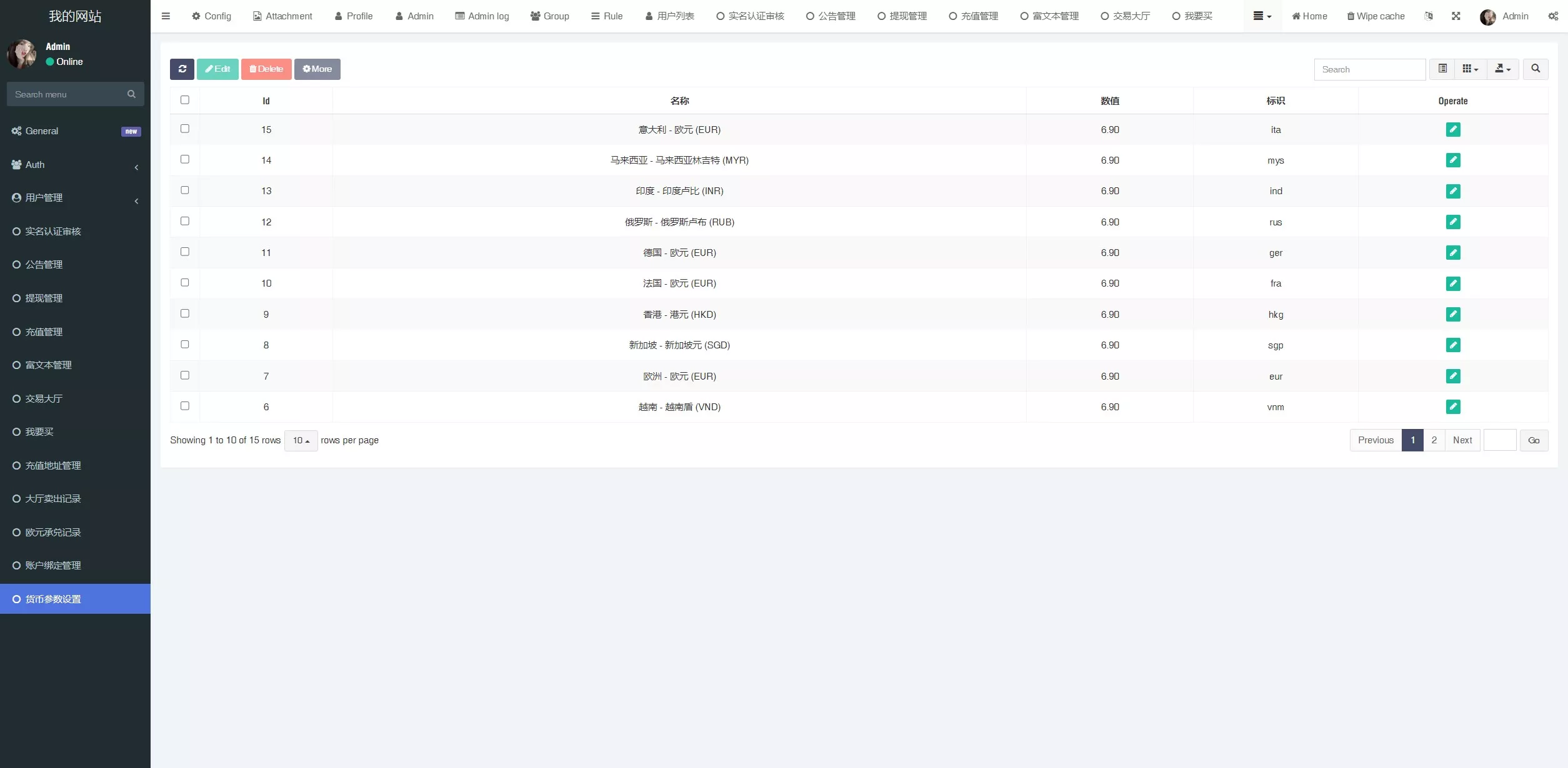 图片[2]-【OTC】uinapp版海外多语言承兑系统+C2C承兑平台+usdt场外交易-快达源码网-kdymw.com专注分享各类网站源码