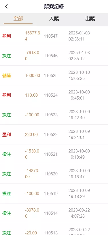 图片[1]-【海外多语言pc28】28竞猜源码+批量预设开奖+搭建教程-快达源码网-kdymw.com专注分享各类网站源码