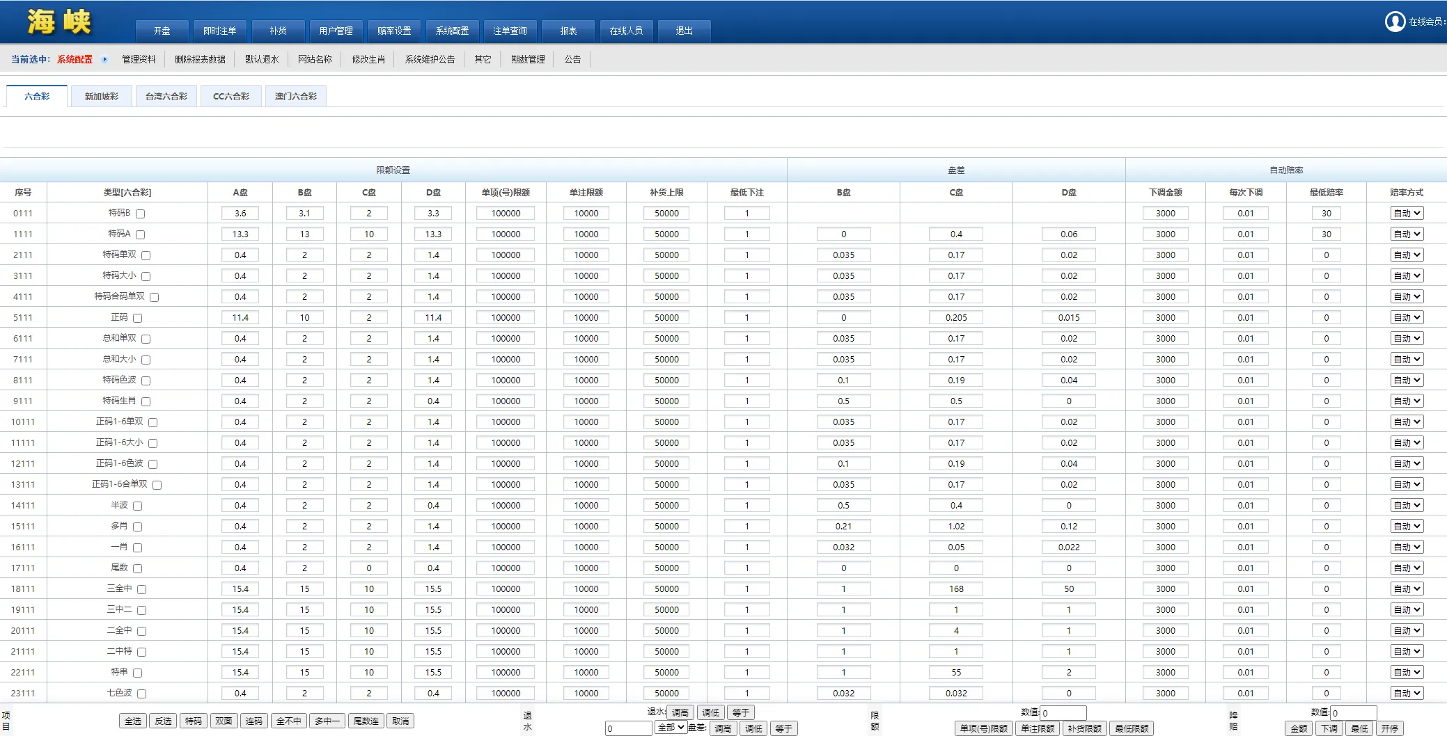 图片[25]-【SK海峡六合彩源码】5合一六合彩OA信用盘源码+手机端+PC端-快达源码网-kdymw.com专注分享各类网站源码