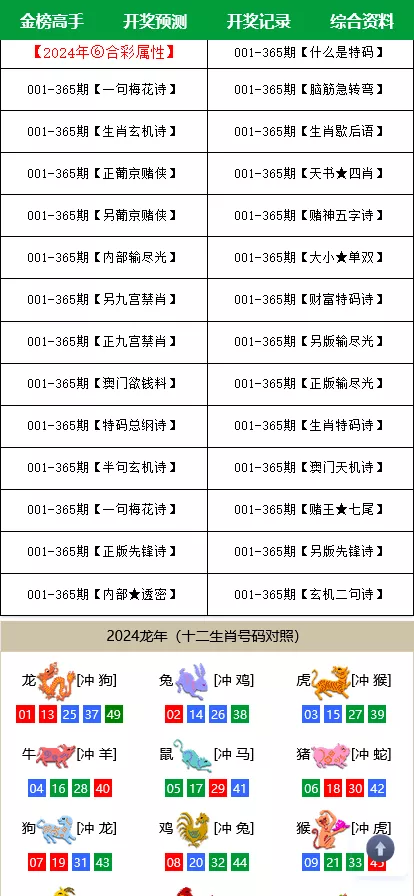 图片[7]-【澳门六合彩论坛源码】六合彩马报网站+香港六合资料图库源码+49图库开奖网源码-快达源码网-kdymw.com专注分享各类网站源码
