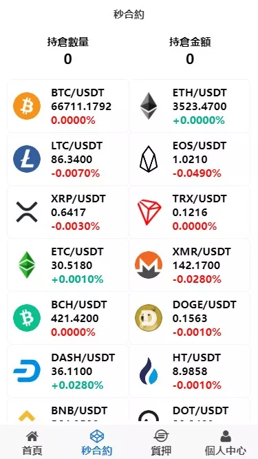 【magiczone多语言微盘微交易所源码】外汇微盘系统+秒合约微盘+带质押理财功能+盈亏风控+前端html+后端PHP-快达源码网