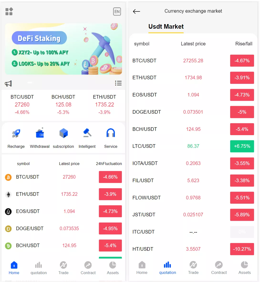 图片[1]-【二开白色+黑色UI区块链】8国语言+支持币币合约交易-快达源码网-kdymw.com专注分享各类网站源码