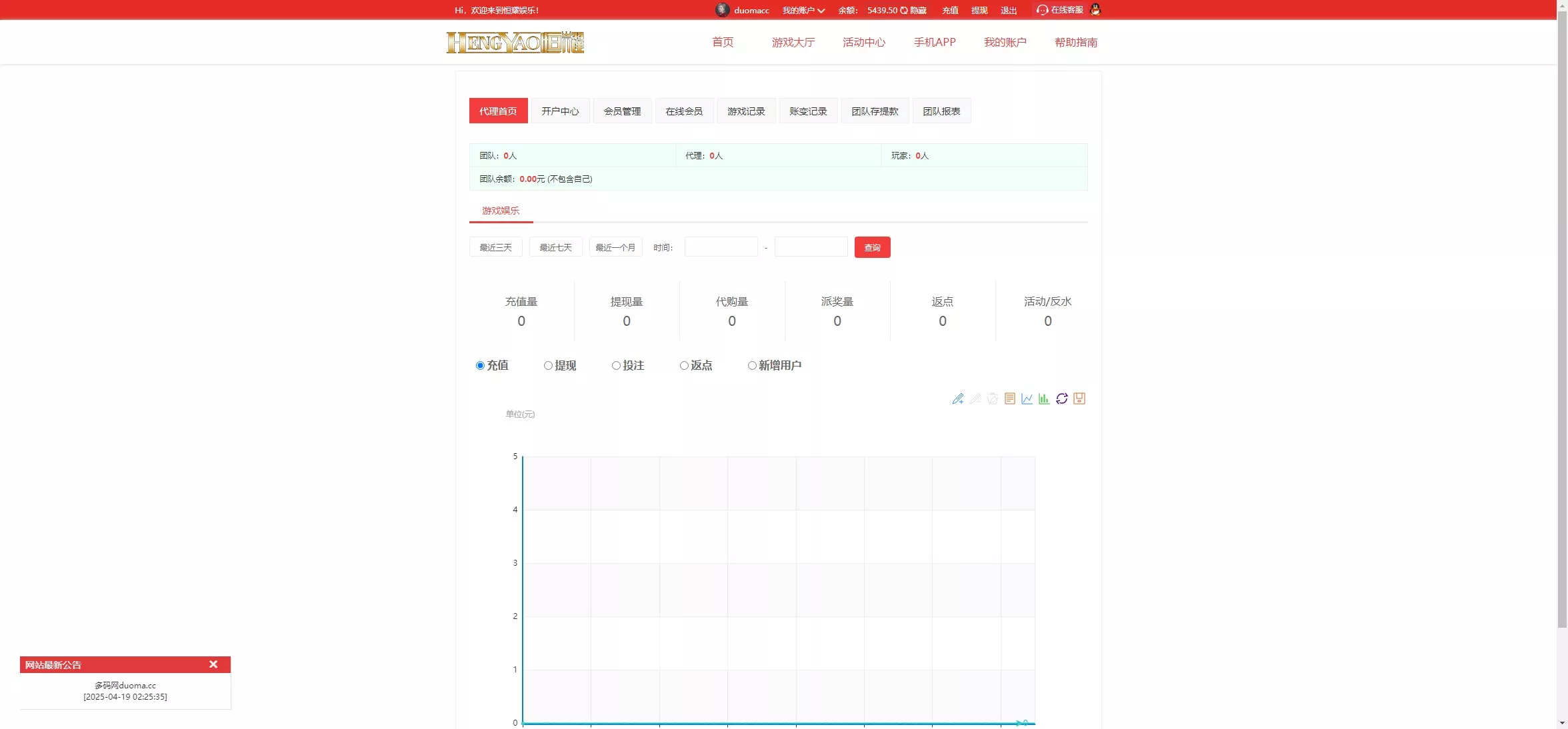 图片[2]-【Linux版大富恒耀娱乐源码】大富彩票源码+大富彩票网平台源码全新改版-快达源码网-kdymw.com专注分享各类网站源码