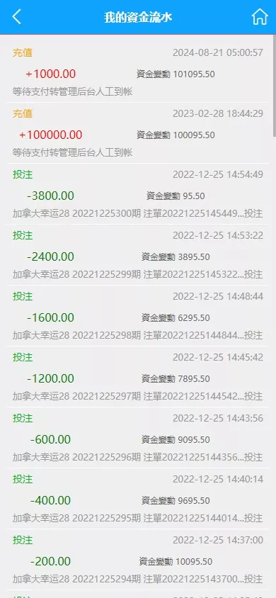 图片[1]-【多语言彩票源码】中彩娱乐二开彩票+可加彩种+自动下注机器人+完整代理-快达源码网-kdymw.com专注分享各类网站源码