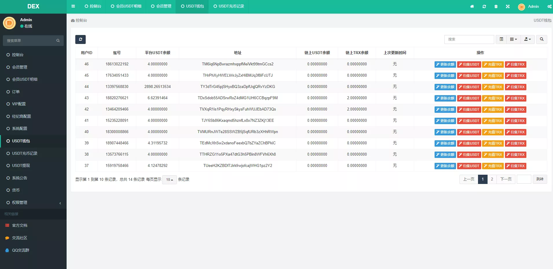 图片[2]-【区块链交易系统】区块链买卖系统+区块链交易所系统-快达源码网-kdymw.com专注分享各类网站源码