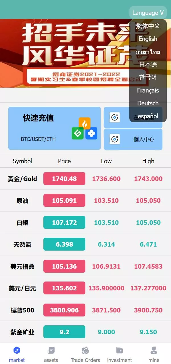 【全新优化版八国语言微盘系统】外汇微交易系统+投资理财源码-快达源码网