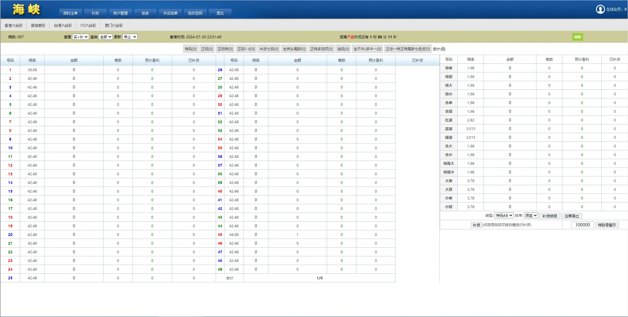 图片[18]-【SK海峡六合彩源码】5合一六合彩OA信用盘源码+手机端+PC端-快达源码网-kdymw.com专注分享各类网站源码