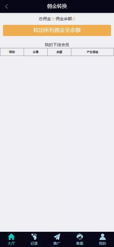 图片[1]-【彩票源码】PC28源码+赛车飞艇+时时彩平台+比特28预测+彩票机器人+预设开奖-快达源码网-kdymw.com专注分享各类网站源码