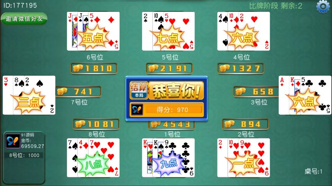 图片[1]-【网狐单款三公】开船+撑船+百人三公棋牌组件双端APP另一套UI-快达源码网-kdymw.com专注分享各类网站源码