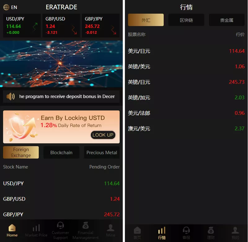 【多语言微交易系统】外汇虚拟币贵金属微盘源码+新增群控单控+前端vue-快达源码网