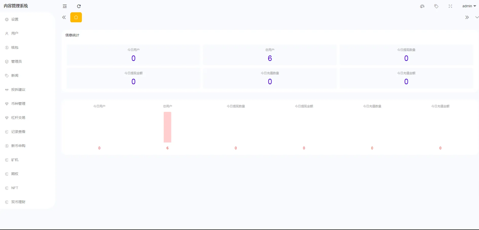 图片[2]-【绿色版8国语言】区块链交易所+nft交易+锁仓挖矿+币币期权交易-快达源码网-kdymw.com专注分享各类网站源码
