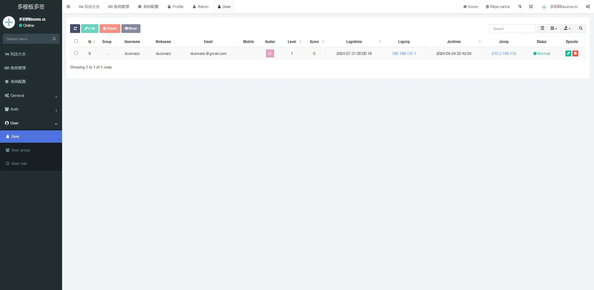 图片[3]-【多模板多签授权盗u秒u源码】单控多控修改用户地址权限+TG鱼苗通知+地址交易监听+发卡商城+短信接码+扫码充值+直播币充值+OTC场外交易+质押挖矿+抖音色播-快达源码网-kdymw.com专注分享各类网站源码