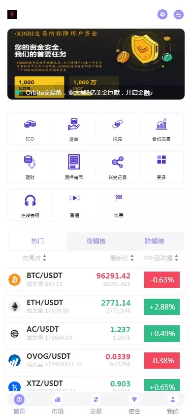 【JAVA交易所】海外多语言区块链+永续+U本位+多风格交易所-快达源码网