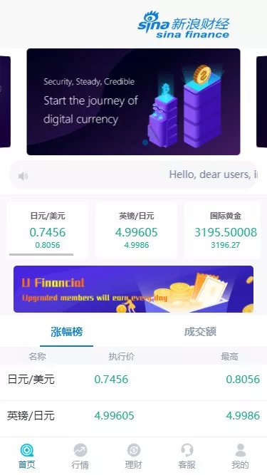 【新浪财经微盘源码】K线全修复微盘源码+带余额宝+会员等级财经系统源码-快达源码网