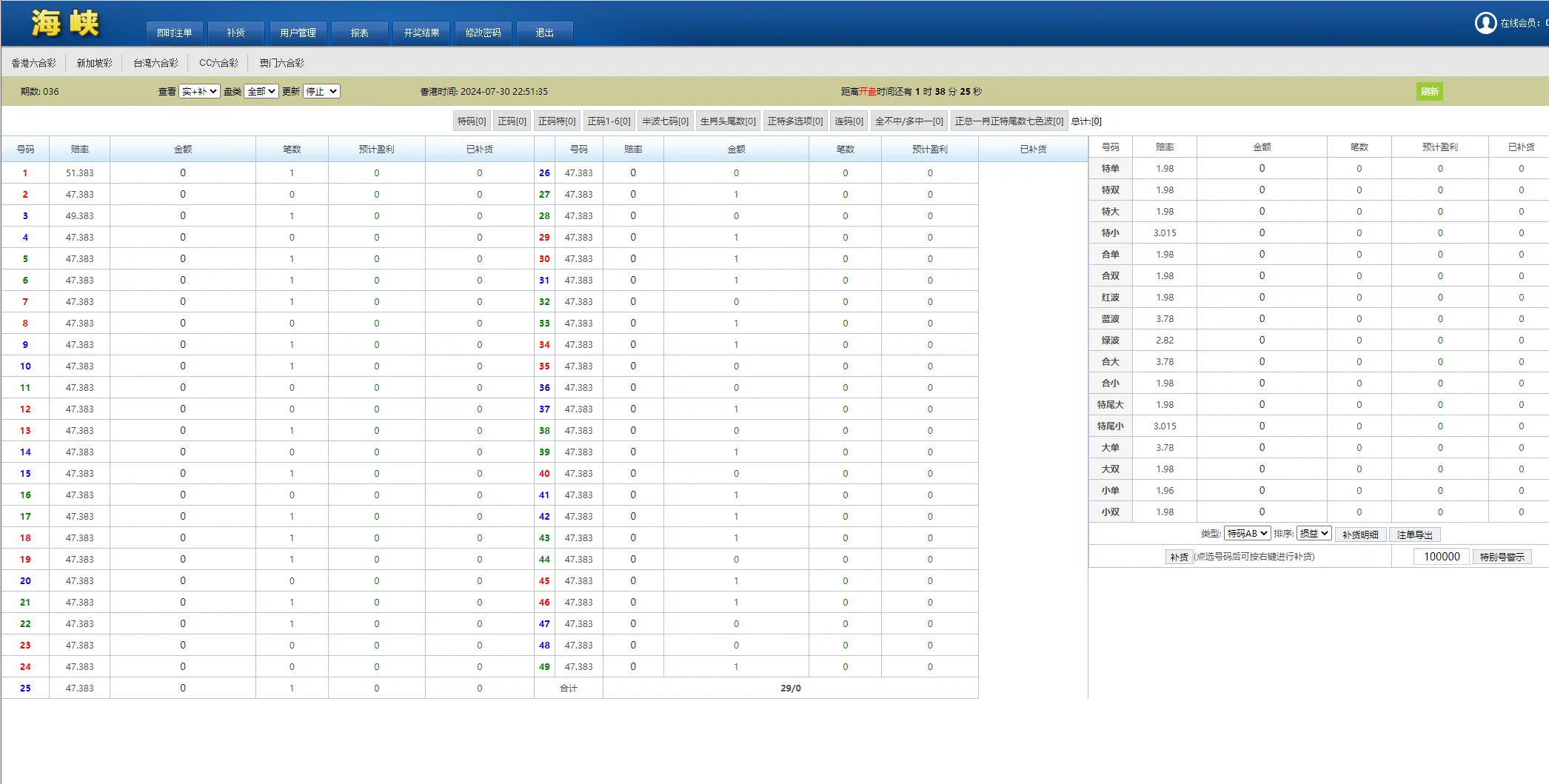 图片[17]-【SK海峡六合彩源码】5合一六合彩OA信用盘源码+手机端+PC端-快达源码网-kdymw.com专注分享各类网站源码