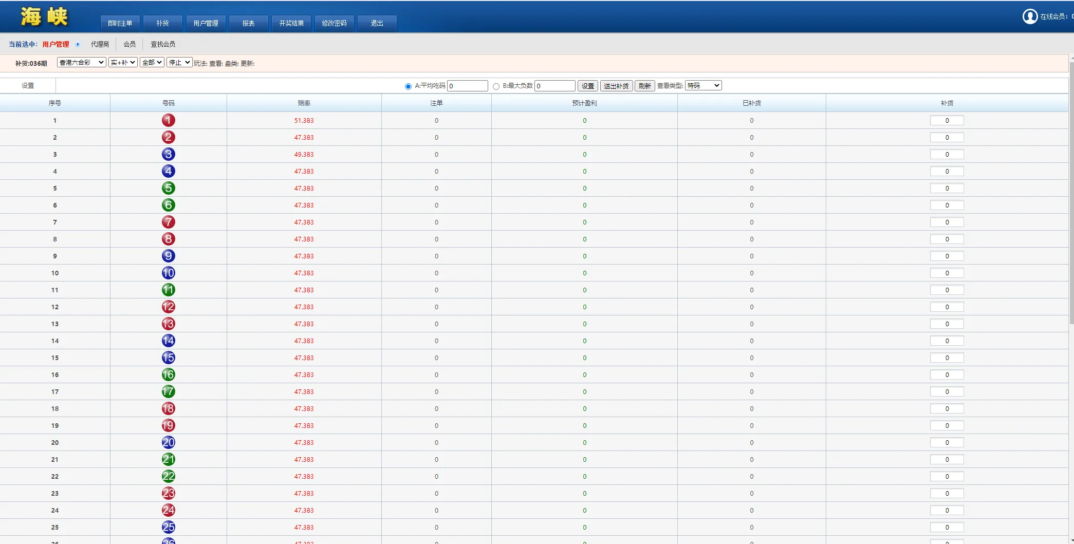 图片[13]-【SK海峡六合彩源码】5合一六合彩OA信用盘源码+手机端+PC端-快达源码网-kdymw.com专注分享各类网站源码